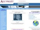 ALL VALLEY PACKAGING, INC