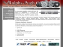 RALPHS-PUGH CO., INC.